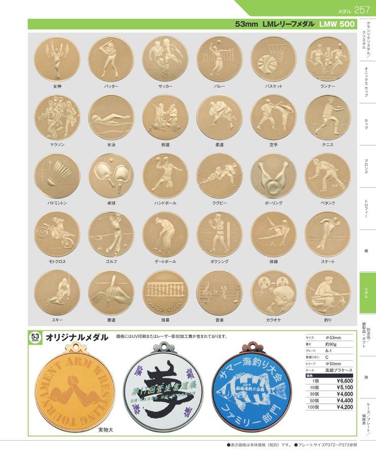 銀メダル？ 1822 ジョージ4世 ス コットランド訪問記念 銀メダル PCGS SP58